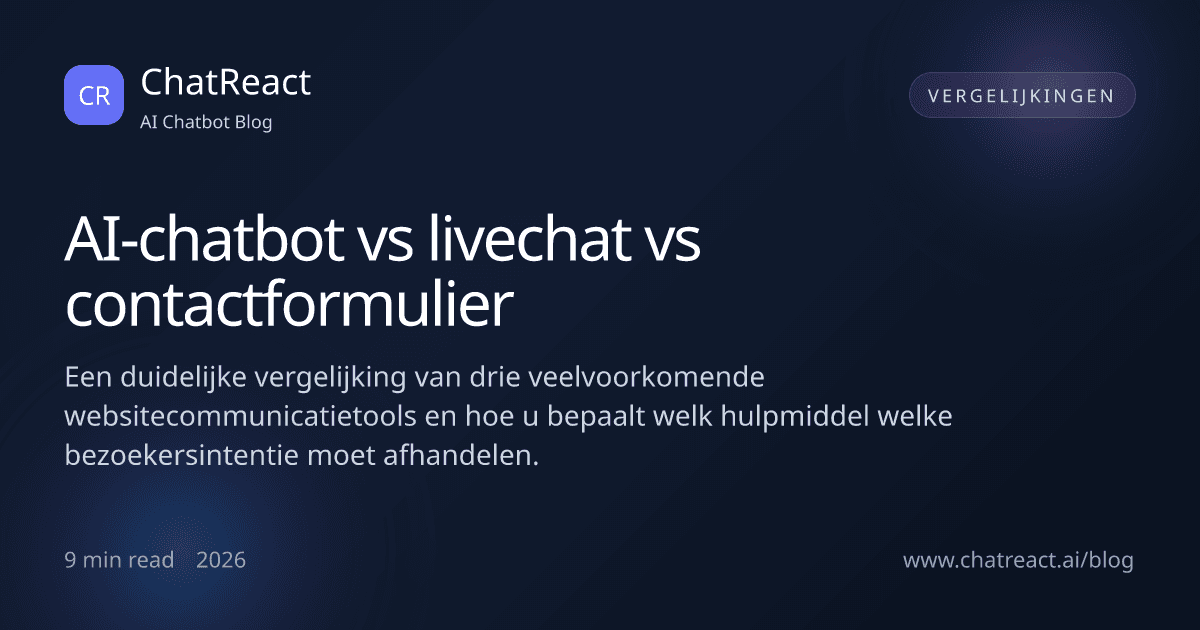 Illustratie bij artikel AI-chatbot vs livechat vs contactformulier