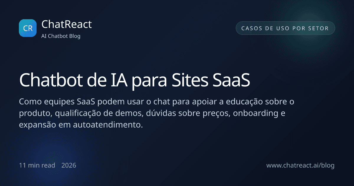Ilustração do artigo Chatbot de IA para Sites SaaS