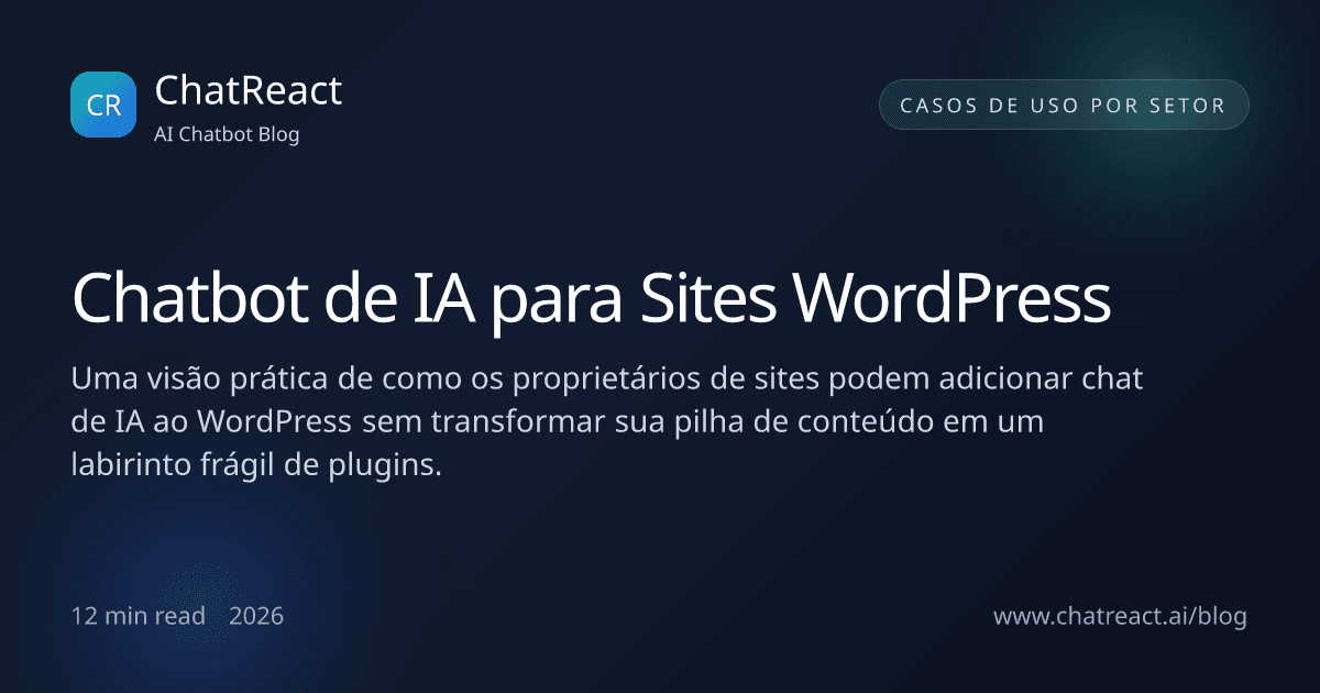 Ilustração do artigo sobre Chatbot de IA para Sites WordPress