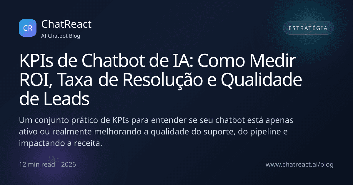 Ilustração do artigo KPIs de Chatbot de IA: Como Medir ROI, Taxa de Resolução e Qualidade de Leads