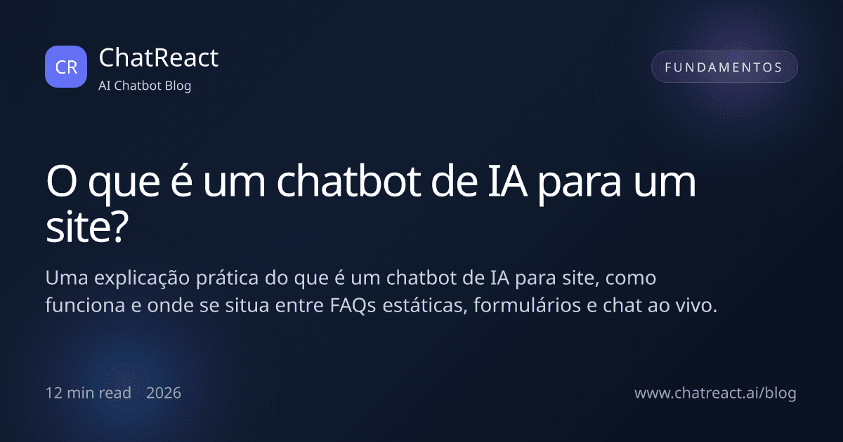 Ilustração do artigo 'O que é um chatbot de IA para um site?'
