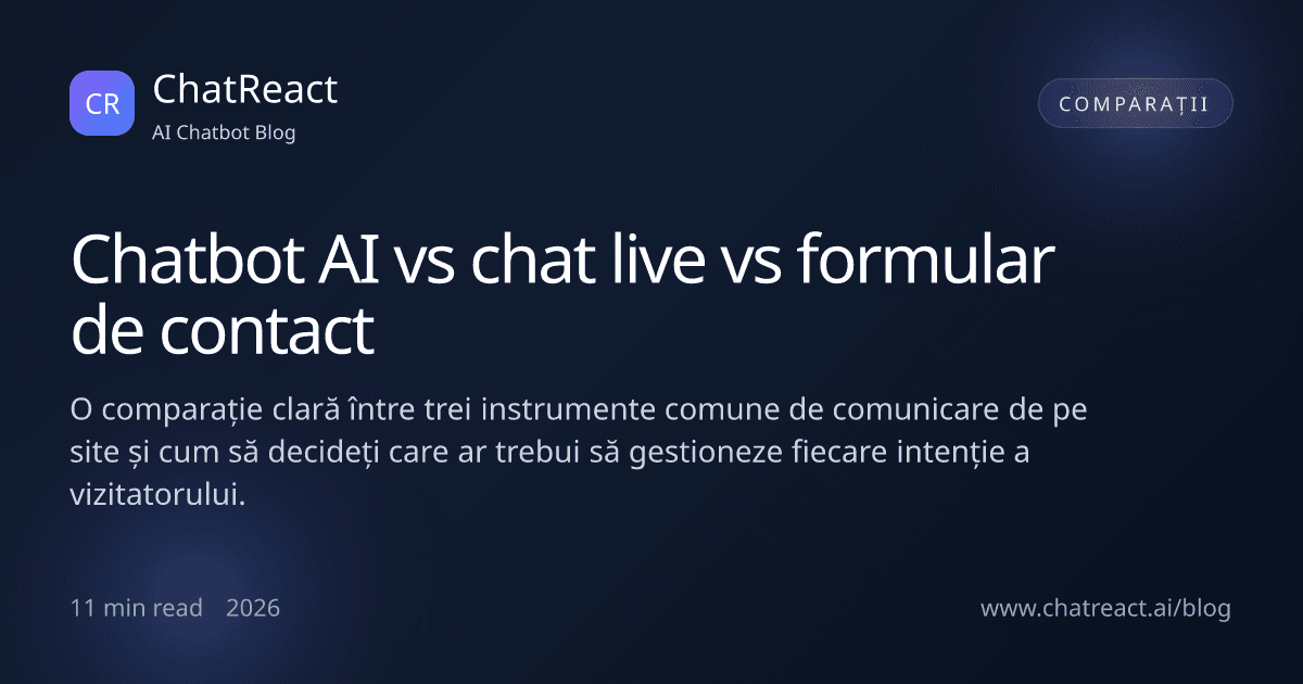 Ilustrație articol Chatbot AI vs chat live vs formular de contact