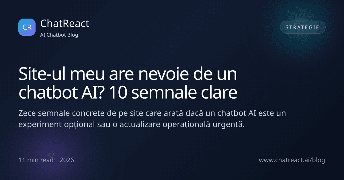 Ilustrație articol: Site-ul meu are nevoie de un chatbot AI? 10 semnale clare