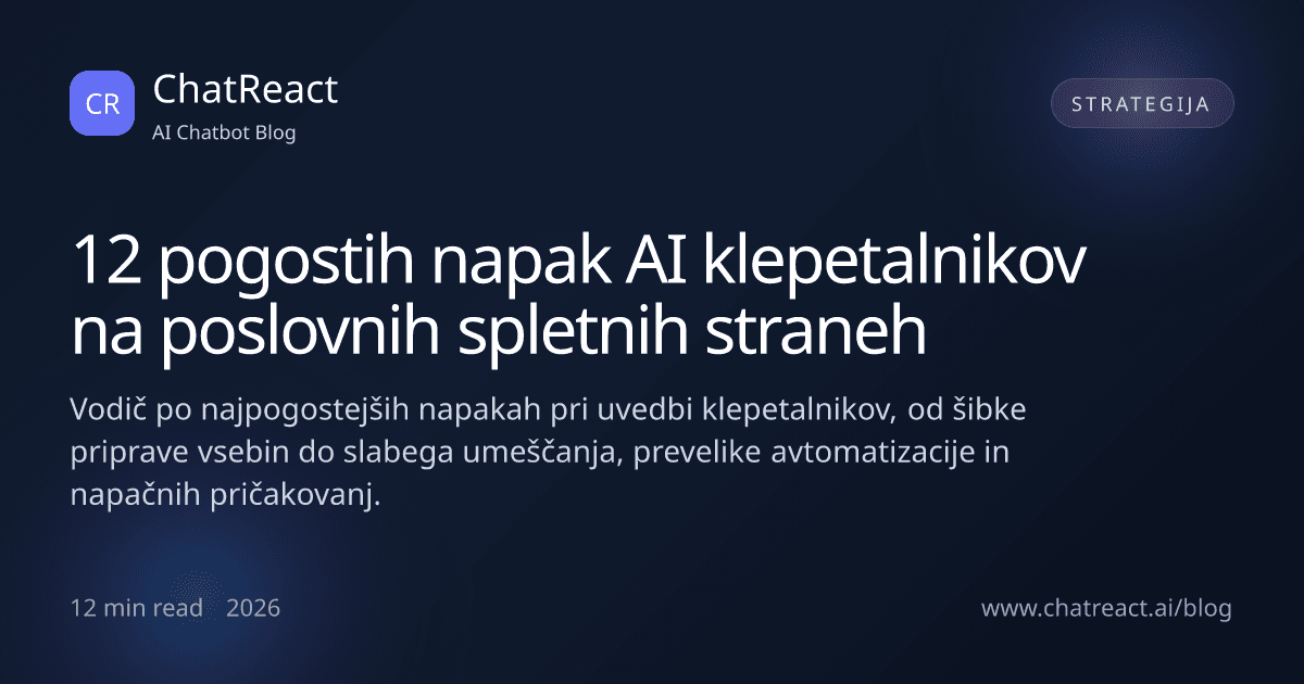 Ilustracija članka 12 pogostih napak AI klepetalnikov na poslovnih spletnih straneh