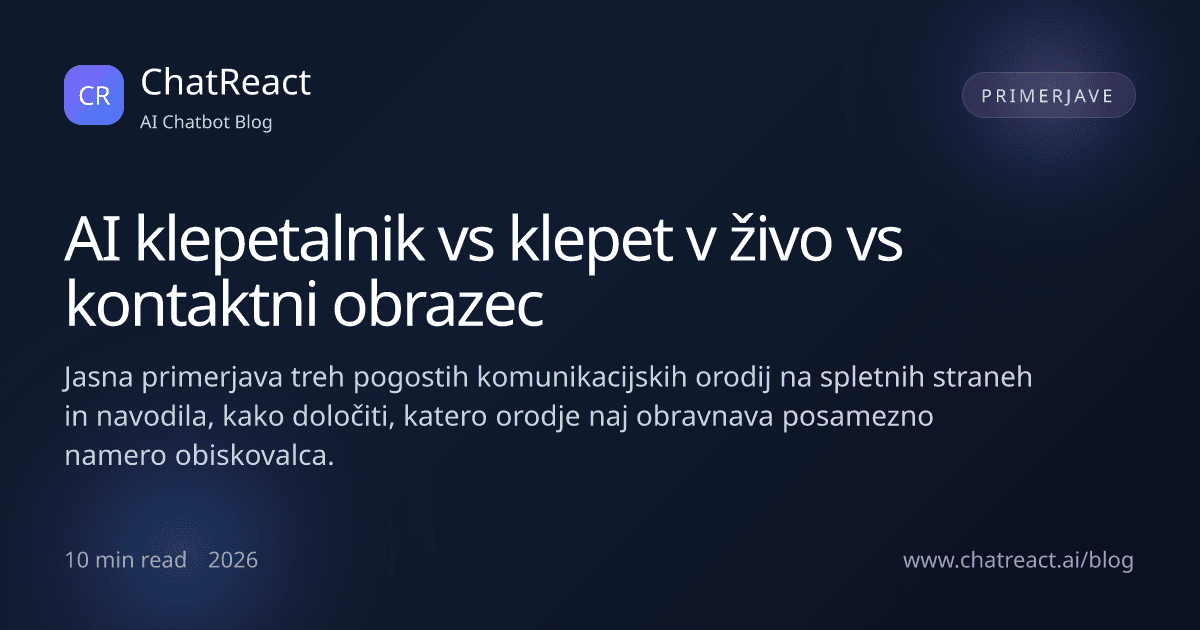 Ilustracija članka: AI klepetalnik vs klepet v živo vs kontaktni obrazec