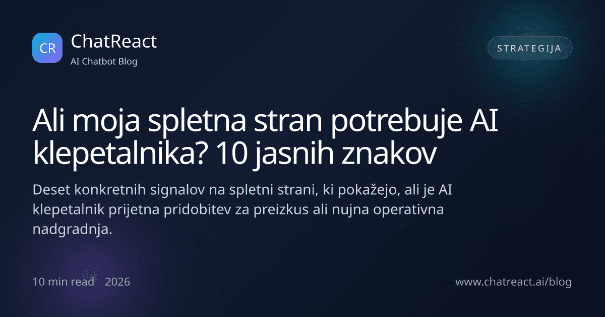 Ilustracija članka "Ali moja spletna stran potrebuje AI klepetalnika? 10 jasnih znakov"