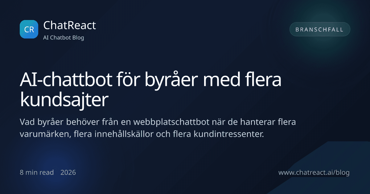 Illustration till artikeln AI-chattbot för byråer med flera kundsajter