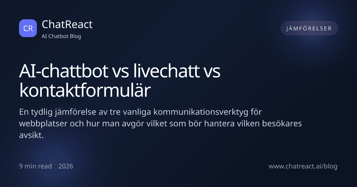 Illustration för artikeln AI-chattbot vs livechatt vs kontaktformulär