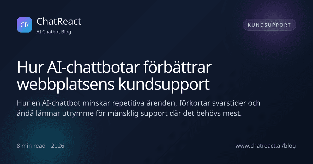 Illustration till artikeln Hur AI-chattbotar förbättrar webbplatsens kundsupport