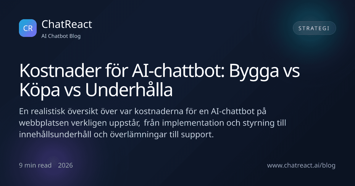 Illustration till artikeln 'Kostnader för AI-chattbot: Bygga vs Köpa vs Underhålla'